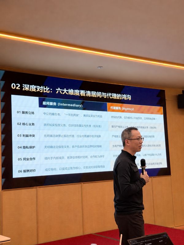 400 亿平米老房背后：中介的全周期居住服务生意，该怎么做？