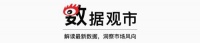 数据观市|2019Q1定制家居财报，“轻奢”将成行业热潮