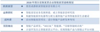 四大家居跨界合作密集亮相 收获了哪些新势能?