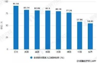 流量不够用了，新零售能救活中小家居企业吗？