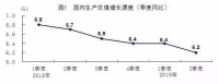 在经济和产业寒冬的2019年里，找寻全屋定制家居一抹春色