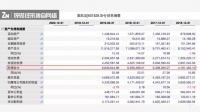 国产家居新品牌突围战