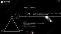 学必得BD商学院专注于家居行业的内训定制和商学院服务