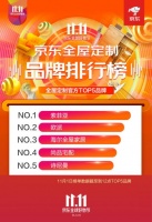 双十一预售榜前三，海尔全屋家居厨房智能化引爆全网