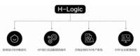 汉莎家居携酷家乐打造H-logic智造平台 助力企业信息转型
