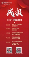 爆发式增长300%！海尔全屋家居双11创造惊艳战绩