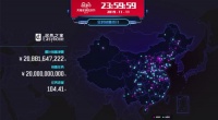 居然之家双11落锤208亿，新零售引领家居行业转型之速！