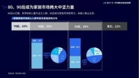 三大关卡|精装房时代，家居企业如何做好拎包入住？