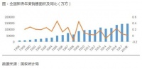靓家居推出“家服务新业态” 重塑家装消费逻辑