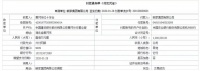 抗击疫情 顾家家居捐赠100万驰援湖北黄冈