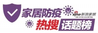疫情蔓延下的家居消费心态调查