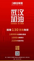 战“疫”必胜，晚安家居全力驰援抗疫行动！