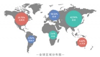 净π家具参加2019上海家具博览会