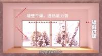 涂料采暖居尔系统 关于红外线 关于热辐射