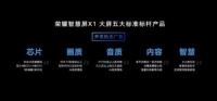 荣耀智慧屏X1五大标准引领行业发展新方向