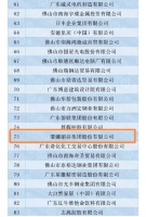 佛山企业100强榜单发布，蒙娜丽莎成功上榜
