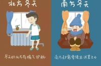 博世热力：分户采暖在南方欣欣向荣 壁挂炉或将成为主流选择