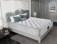 乳胶床垫品牌排行榜靠谱吗？内行人告诉你床垫选购要点