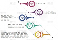 多联机市场外(合)资占有率持续领先！大金空调行业领跑十二载