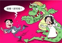 婚前恐惧症的表现怎么克服  婚前恐惧症的表现有哪些