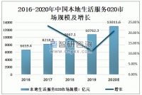 用标准化重新定义家修行业，啄木鸟家庭维修二十年砥砺之路