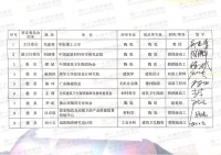 国际领先 |简一密缝铺贴技术科技成果及成品交付OK服务重大发布