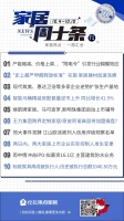 “限电令”致产能缩减、“最严甲醛释放标准”实施…丨家居周十条