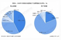 众明星都在推荐的滴水洗地机到底怎么样 湖北这家企业出名了