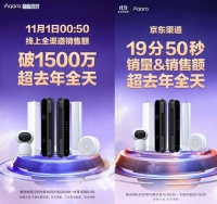 Aqara 双11首战告捷,战绩再创新高