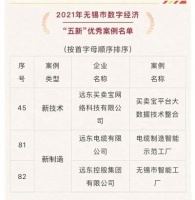 2021无锡数字经济“五新”优秀案例揭晓！远东三大案例入选