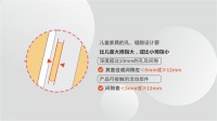拯救“熊孩子”，又被卡卡卡卡住了！