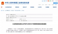 定制快讯|尚品宅配入选工信部“绿色供应链管理企业”名单