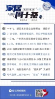周十条丨超百家企业遭投诉、1-2月家具出口降至715.3亿…