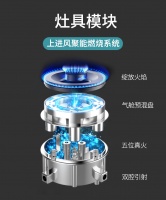 美好食光 | 用优格集成灶烹饪花样美食！