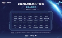 大王椰入围2022家居“智慧工厂”评选，见证板材行业“智造”进阶之路