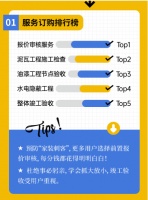 齐家网发布“家装监理报告”，监理以技术为纽带保障家装优质交付