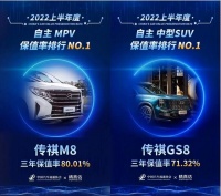 传祺M8、GS8问鼎中国汽车保值率榜首！