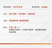 观察+｜从展会亮点中找“门道”，探寻2023年家居行业的破局关键