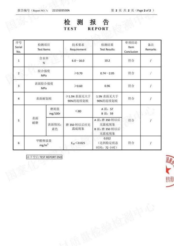 备受流感侵袭困扰？莫干山抗菌抗病毒生态板与您共筑健康防线