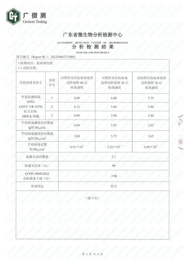 备受流感侵袭困扰？莫干山抗菌抗病毒生态板与您共筑健康防线