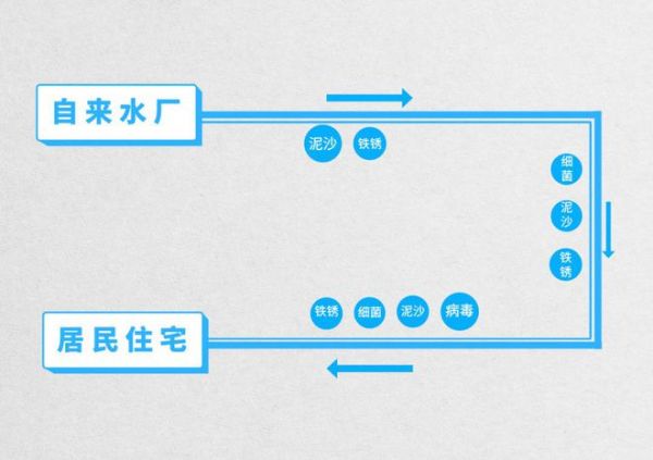 发布时间：5月4日