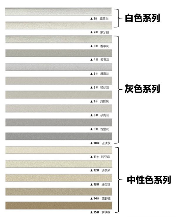 这款聚脲彩砂美缝剂，为啥很“火”？