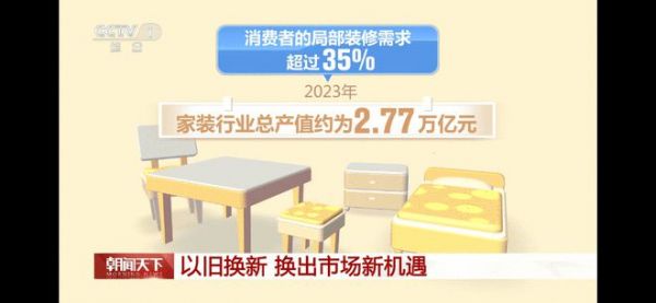 顾家家居一站式以旧换新服务获央视报道，树立家居行业促消费标杆