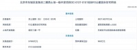二环“天价”上新？“新型共产房”退出历史舞台
