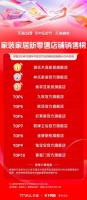 源氏木语618成绩再创新高，霸榜第一！