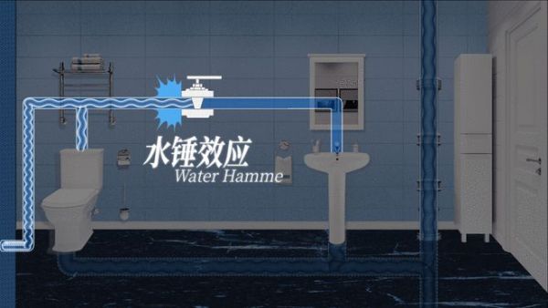 隔离管道水流噪音侵扰 中国联塑创新守护居家宁静