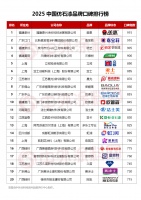 2025仿石漆品牌声誉榜单：明星品牌深度剖析与选购秘籍