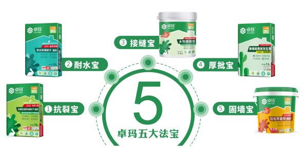 寰俊鍥剧墖_20250509160001.png