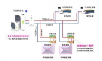 水中央空调二联供系统深度解析丨附优质二联供空调品牌推荐