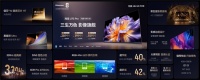 海信U7S Pro双芯+黑曜屏杀疯了！海信RGB-Mini LED三旗舰锁死高端电视圈